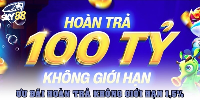Hoàn trả cược 1,5%